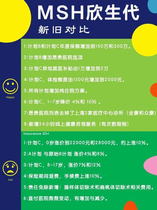 代怀小孩哪里公司好_代怀小孩哪里公司好？选择合适的托管机构很重要