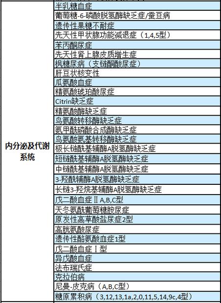 国内试管代怀有哪些风险_国内试管代怀有哪些风险？