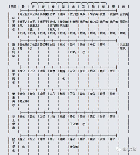 试管代怀哪家正规-试管代怀哪家正规？选择正规机构，安心代怀孕