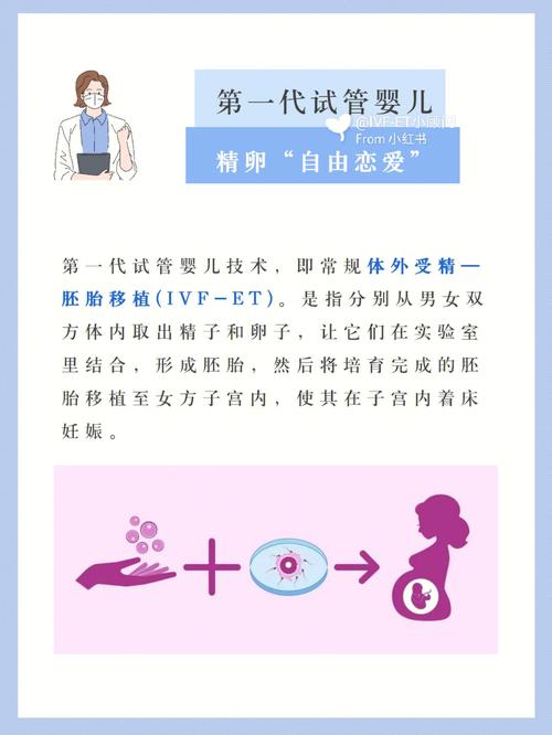 国内试管代怀哪家最好【国内试管代怀哪家最好?一探最佳选择】