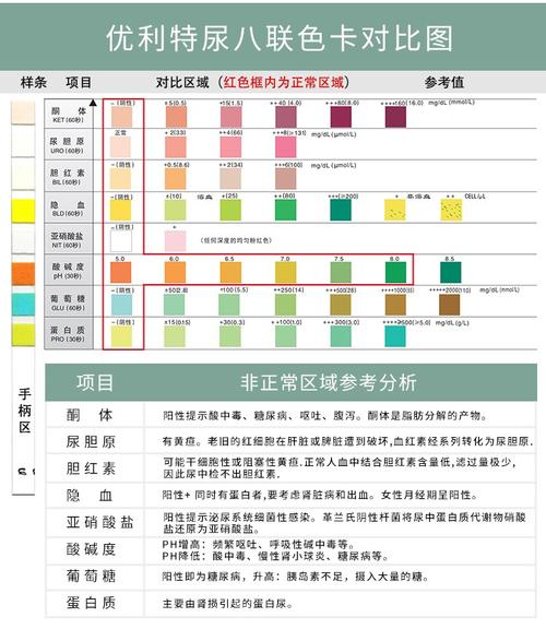 有正规的试管代怀嘛-正规试管代怀嘛:解读真实的试管代孕服务