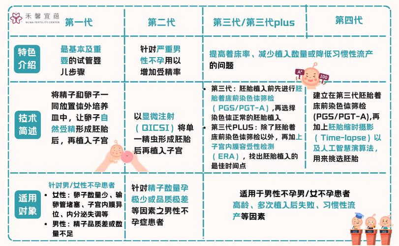 国内最正规的试管代怀网站(国内最正规的试管代怀网站专家分享最新科技知识)