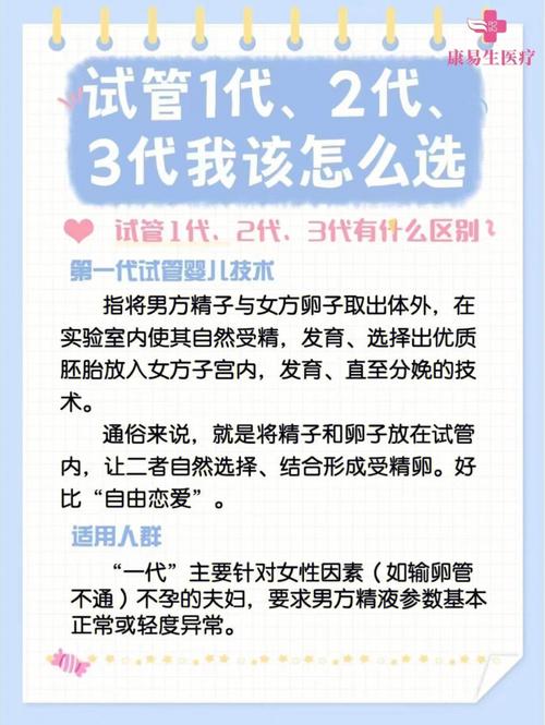 代生代生宝宝_代生代生宝宝,关于选择和关怀的指南