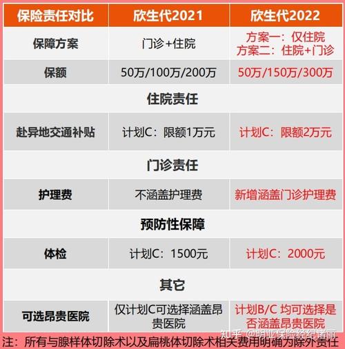 代生代怀公司哪家正规-如何选择代生代怀公司哪家正规?
