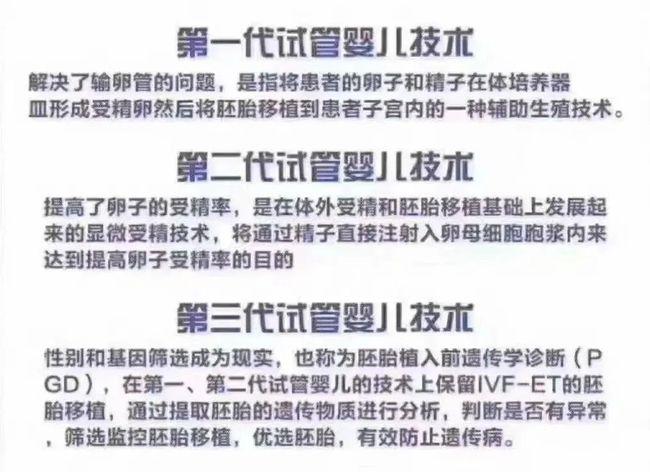 国内试管代怀多少费用(国内试管代怀孕费用一览)